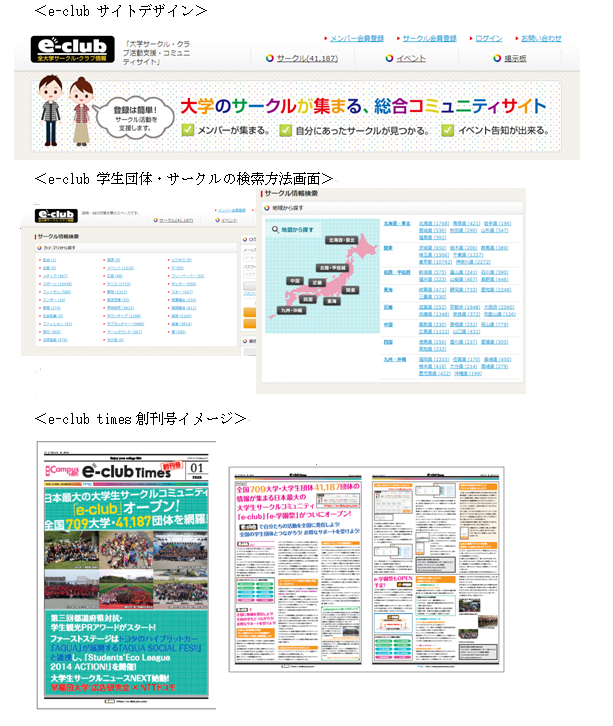 新着ニュース 日本最大の大学生サークルコミュニティ E Club と学生情報サイト Campus Navi の連携企画 Campus Navi E Club 大学生サークルニュースnext がスタート ウェブスクウェアは パッケージ販売及びカスタマイズ Webシステム構築を行っております